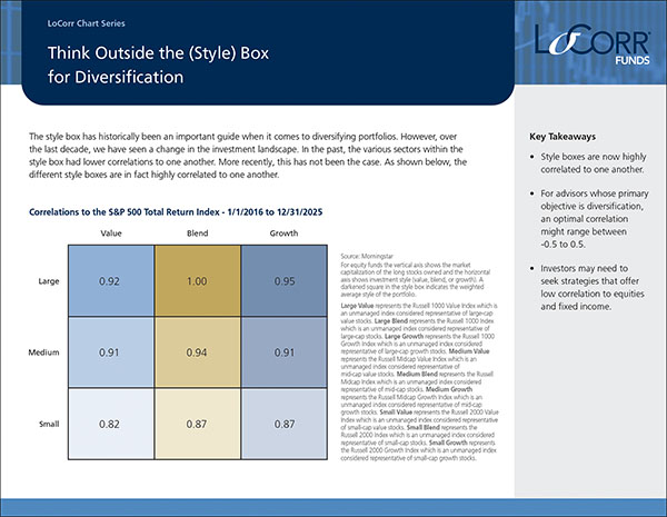 Thumbnail of Think Outside the Box